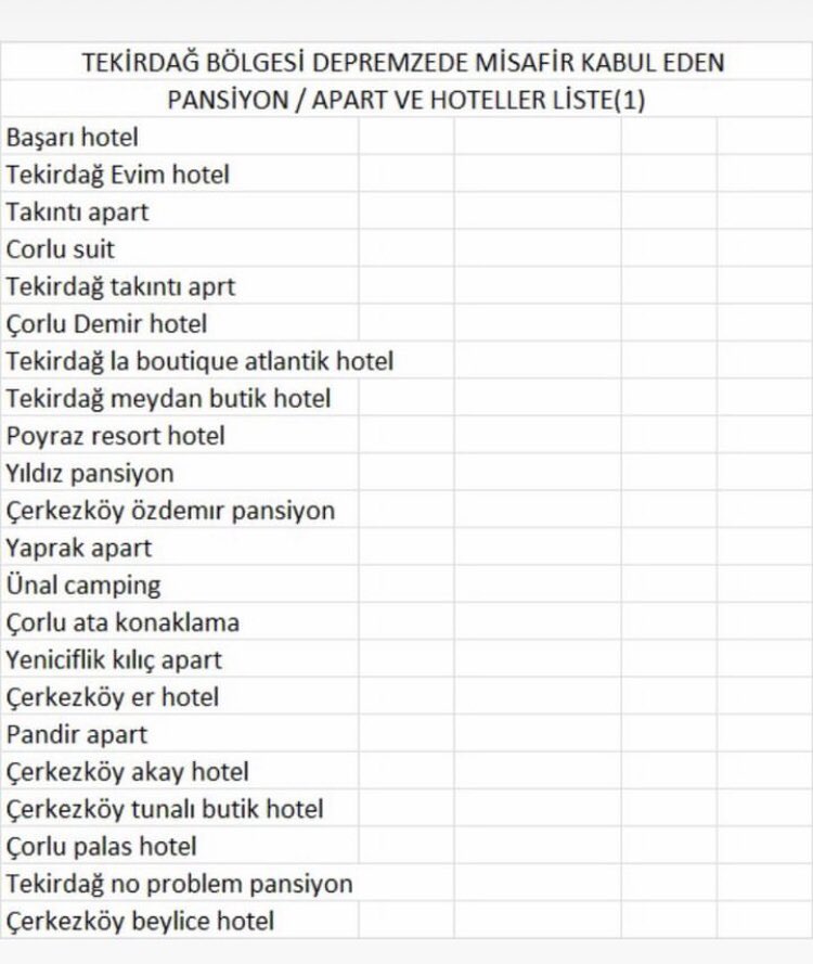 nocontextrakya's tweet photo. Tekirdağ ve çevresi barınma için otel ve apartlar 👇👇👇👇 https://t.co/ARCEe0BXIb