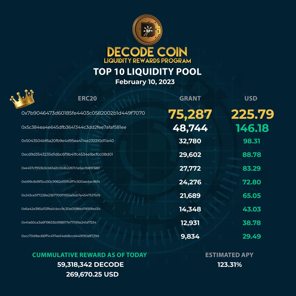 Decodecoin (@decodecoin) on Twitter photo 