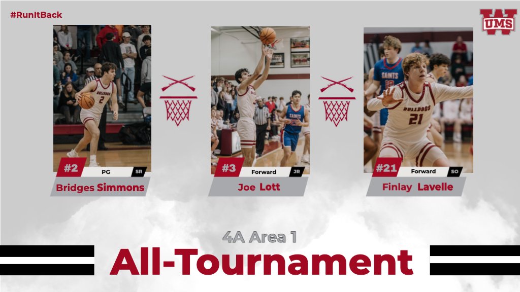 PlayWith_Honor's tweet photo. Congrats to our 3 All-Tournament Team Selections!
@BridgesSimmons_ 
@joe_lott14 
@finlaylavelle1 https://t.co/Z4qhECaNjp