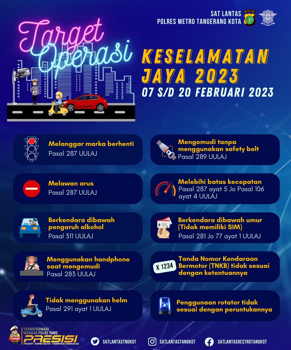 Polres Metro Tangerang Kota melaksanakan Operasi Keselamatan Jaya 2023

7 s/d 20 Februari 2023

Cipkon Kamseltibcar Lantas Menjelang Idul Fitri 1444 H Tahun 2023 Guna Menciptakan Kepatuhan Masyarakat Dalam Berlalu Lintas 

"KESELAMATAN BERLALU LINTAS YANG PERTAMA DAN UTAMA"