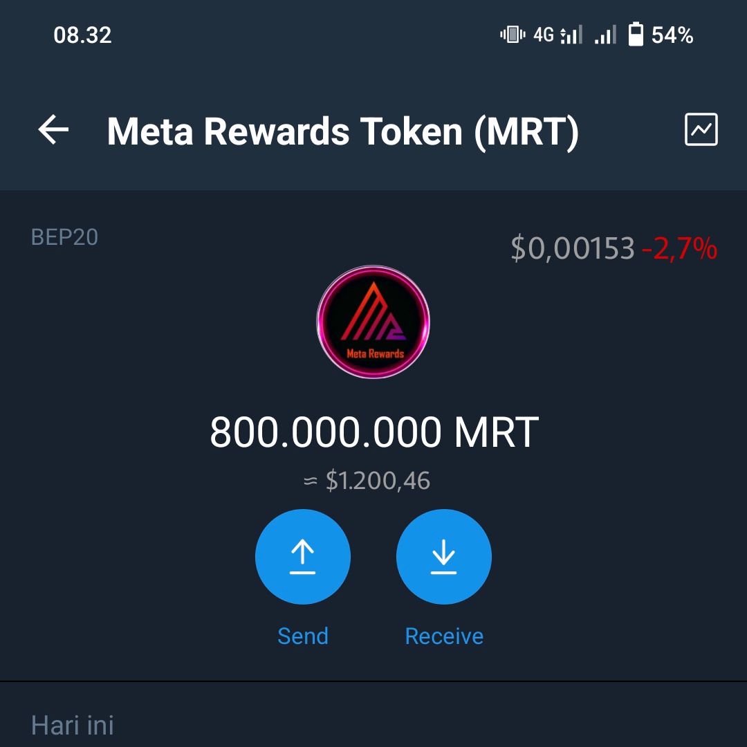 airdropkingdomz's tweet photo. 🎉AIRDROP🎉
Meta Rewards Token ( MRT )

📖 Step-by-step guide:
1⃣ Copy link: 🔗 https://t.co/eUZKkMFV35

2⃣ Paste Link in Trust Wallet/Metamask or Bitkeep DApps -  Search bar
3⃣ Select Smartchain Network
4⃣ Press BUY or Claim
5⃣ Confirm Transaction
6⃣ Done you Received ( MRT ) https://t.co/z6CisIEzcs