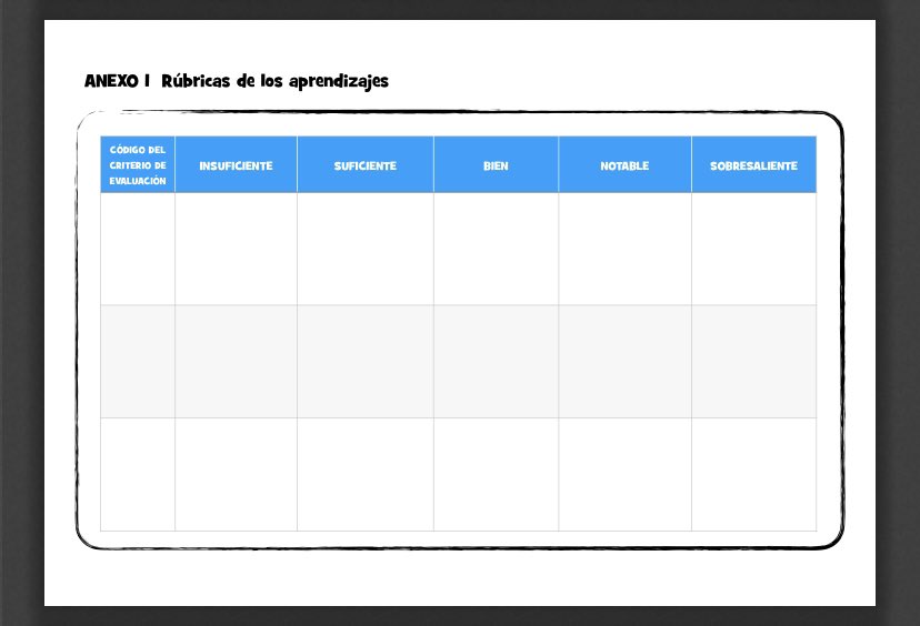 fefemo11's tweet photo. NOVEDADES FICHA SITUACIÓN APRENDIZAJE
Se añaden algunos apartados a la ficha de la situación de aprendizaje que tanto os ha gustado. Los podéis ver en la https://t.co/haG6Gptzyt descarga en el blog ya está actualizada.

evalua2ud.blogspot.con https://t.co/JXMiihBXuj