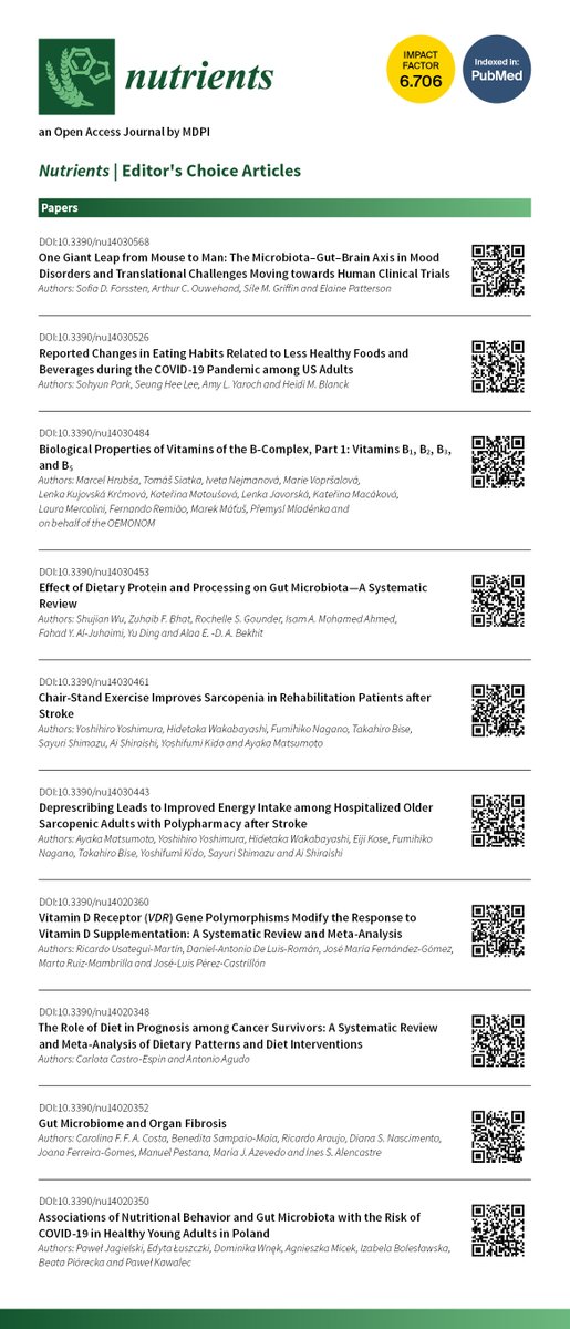 Nutrients_MDPI's tweet photo. #mdpinutrients Recommend these #Editor's #Choice Articles in Nutrients. Welcome to read and share!
More information at:
https://t.co/RQSvmrHnSL https://t.co/YJ8fOIqGQy