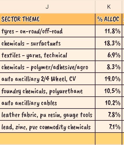 ValueHunter tweet media