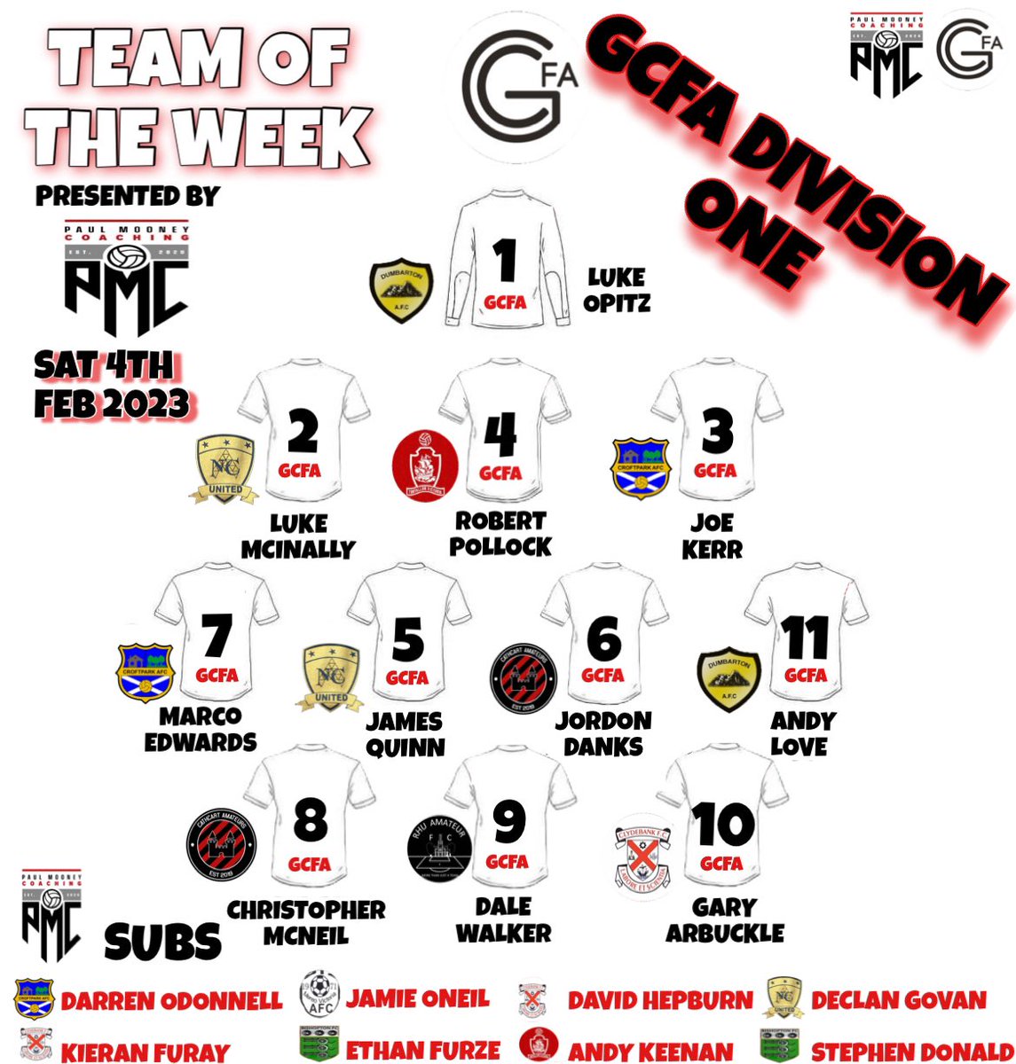 ⚽️ DIVISION ONE TOTW ⚽️

<a href="/AfcDumbarton/">Dumbarton AFC</a> @TheTallyVic <a href="/CroftparkA/">Croftpark AFC</a> <a href="/NethercraigsUtd/">Nethercraigs AFC</a> <a href="/AfcDti/">.</a> <a href="/CathcartAFC/">Cathcart Amateurs</a> <a href="/AmateurRhu/">Rhu Amateur Football Club - Official account</a> <a href="/ClydebankSMFC/">Clydebank SMFC</a> <a href="/BishoptonFC/">Bishopton FC</a> 
<a href="/RiverNevisFC/">River Nevis</a> <a href="/AFC_Greater/">Greater Glasgow AFC</a> <a href="/RosebankUtdAm/">Rosebank Utd</a> <a href="/LomondFC/">Lomond FC</a> 

<a href="/scottish_aff/">AmateurFixturesResultsSCO</a>