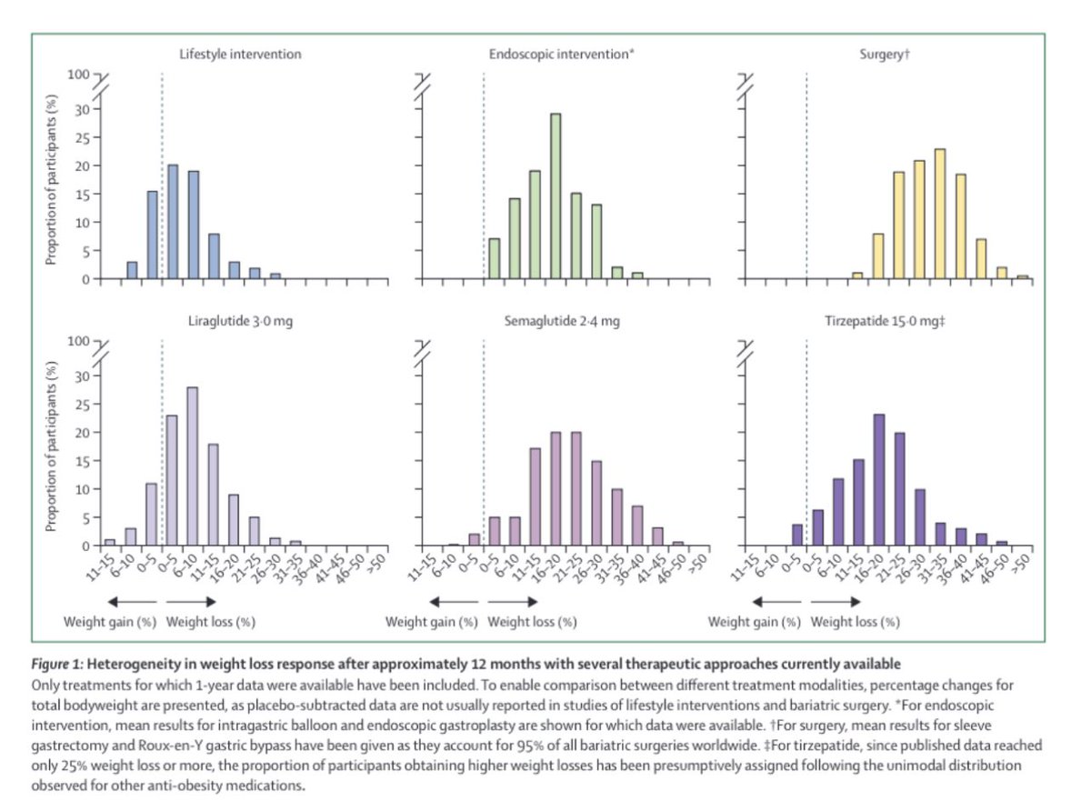 Cristobal Morales on Twitter