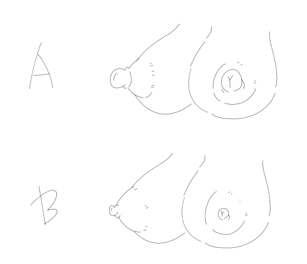 Fuck You ある朝目覚めた時に
お乳のサイズを変えられていた
君ならどちらの乳首と一緒に行くか 