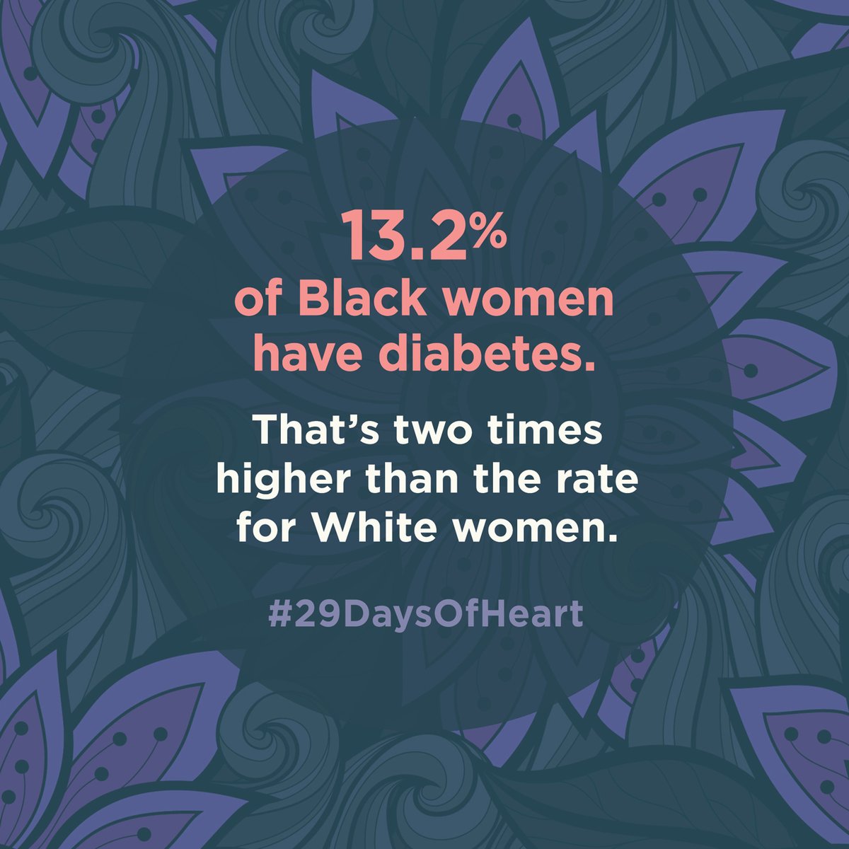 Health inequities persist. We can work together this #HeartMonth and #BlackHistoryMonth to raise awareness of the risks of heart disease so Black women are empowered to be heart healthy. #29DaysofHeart