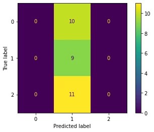 How to optimize Naive Bayes algorithms? Easy. Chech out this tutorial for some simple yet super practical Naive Bayes hyperparameter tuning options. by @finesse_ai 
lttr.ai/8BnD
#naivebayes #machinelearning #optimization