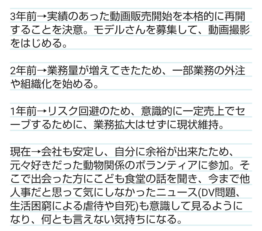 H44358956's tweet photo. アカウントを再開した経緯です。
数年前の話はうろ覚えな部分もありますが、大雑把にだいたいこんな感じです。
生活困窮者、こどもの貧困、シングルマザー、家庭内DVなどの問題について、まだまだ知識不足なので、これから勉強していきます🙏
反対意見や不快に感じる方もいらっしゃると思いますが🙇‍♀ https://t.co/XORWas3enk