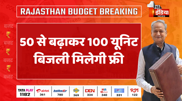 1stIndiaNews's tweet photo. Rajasthan Budget 2023: मुख्यमंत्री गहलोत का बजट भाषण, फ्री बिजली को लेकर सीएम गहलोत का बड़ा ऐलान, 50 से बढ़ाकर 100 यूनिट बिजली मिलेगी फ्री

#RajasthanBudget #Budget2023 #AshokGehlot #BudgetWithFirstIndia @ashokgehlot51 @RajGovOfficial https://t.co/ROiWQplo9K