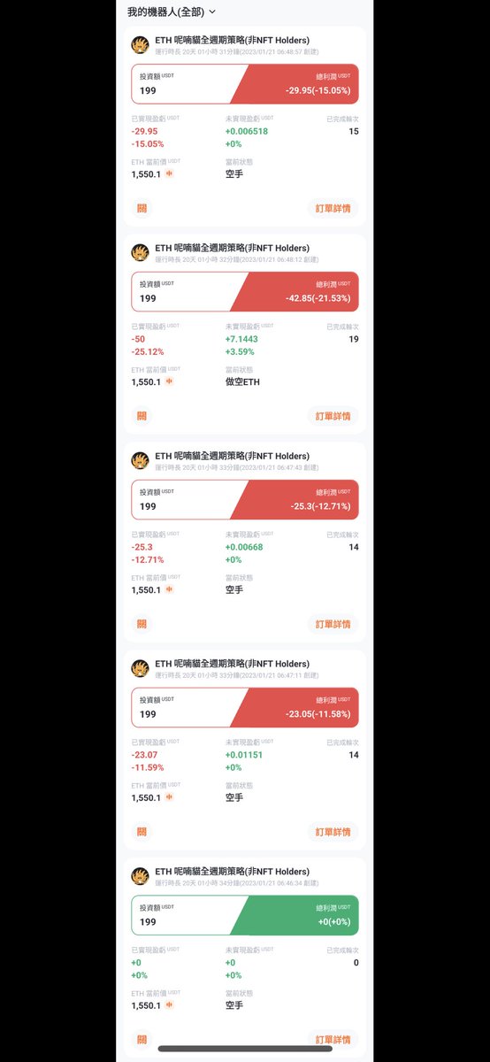 shawnchen_eth's tweet photo. https://t.co/O0xY7wFXeD
web3的新人對於kol容忍度遠遠較web2投資機構高很多。
影片重點：
1.指標不是萬能策略，要先了解週期特性，比方巴菲特的投資短期績效獎金不明顯！但長期能打敗大盤。
2.策略有擅長盤勢，有順勢、逆勢。你要知道你的指標適合盤勢！
3.市場特性：趨勢明顯，需要策略才能克服人性 https://t.co/wXLAnutniZ