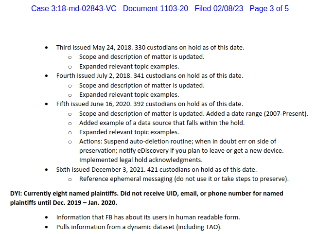 .<a href="/carolecadwalla/">Carole Cadwalladr</a> has been sued to the end of the Earth for her 2019 TED talk, where she claimed FB was a crime scene. She is still sued today. 

Yesterday we learned FB was still expanding its legal hold on related internal documents as recently as Dec 2021.