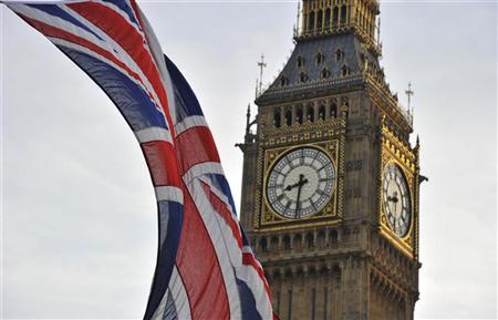#GBP holding steady after UK GDP shows the economy avoided a "technical recession" in Q4. Zero is the new growth!  🥳