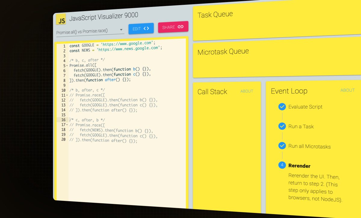 7 highly valuable resources to learn web development in 2023. You don't ...