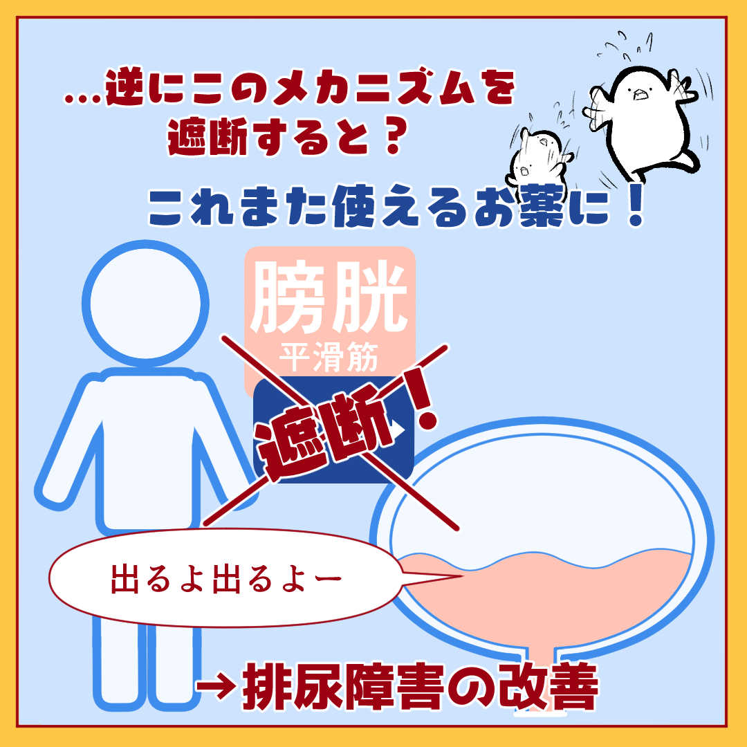 そして薬に活用されている・・・ 