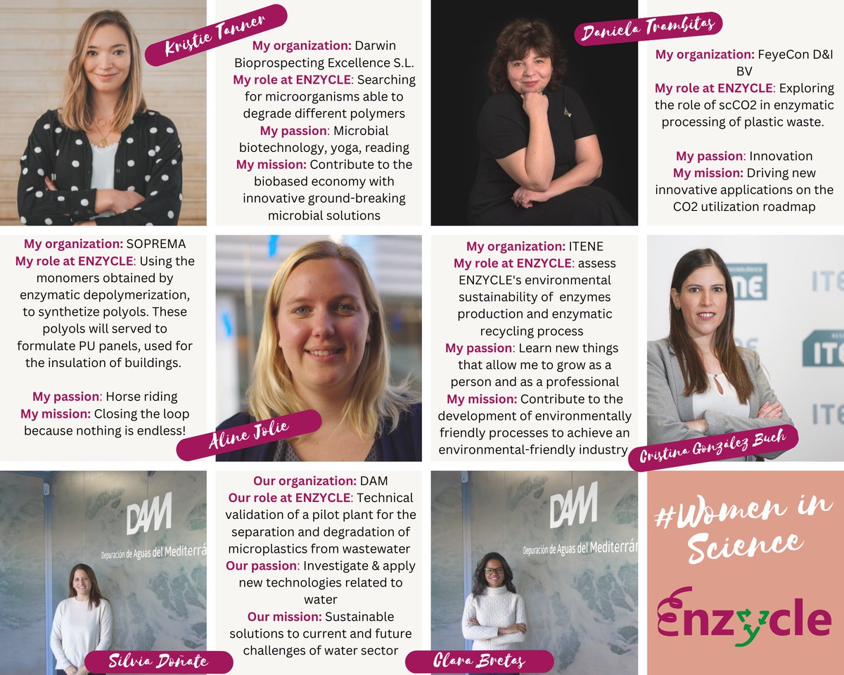Enzycle - BBI (@enzycle_bbi) on Twitter photo Already today we are celebrating the 11th February: it's the International Day of Women and Girls in Science! #WomenInScience
Big shout-out to our female scientific team of #ENZYCLE! You are doing a great job!
<a href="/DarwinBioprosp/">DARWIN Bioprospecting Excellence</a> <a href="/FeyeCon/">FeyeCon</a> <a href="/DAM_Aguas/">Depuración de Aguas del Mediterráneo</a> <a href="/itene/">ITENE</a> Already today we are celebrating the 11th February: it's the International Day of Women and Girls in Science! #WomenInScience
Big shout-out to our female scientific team of #ENZYCLE! You are doing a great job!
<a href="/DarwinBioprosp/">DARWIN Bioprospecting Excellence</a> <a href="/FeyeCon/">FeyeCon</a> <a href="/DAM_Aguas/">Depuración de Aguas del Mediterráneo</a> <a href="/itene/">ITENE</a>