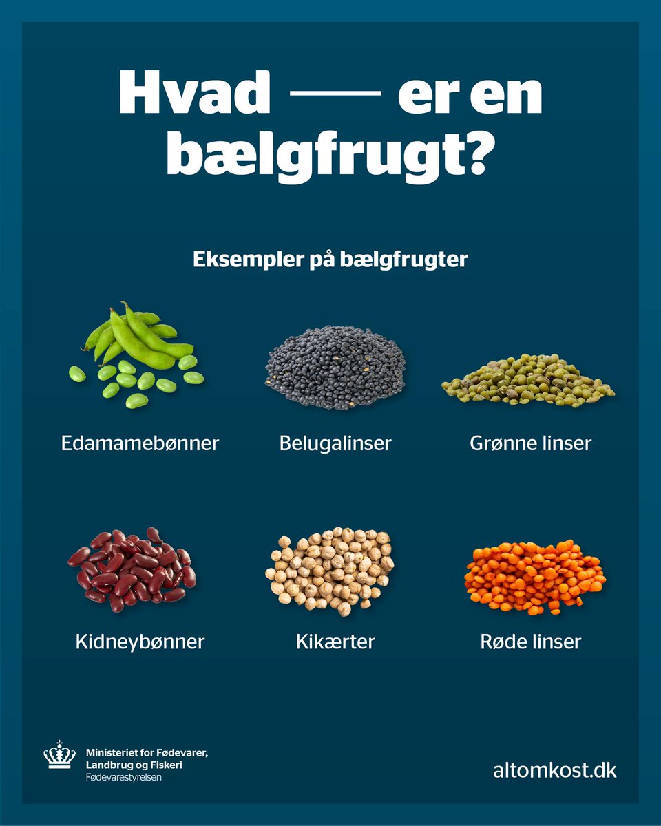 Fødevarestyrelsen tweet media