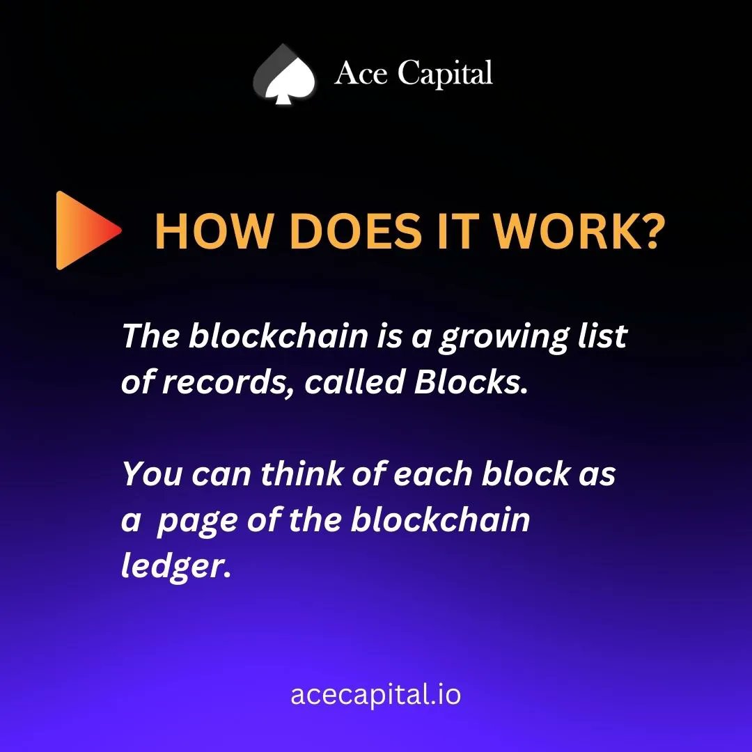 Acecapuk's tweet photo. Let's understand crypto in simple language. 
#ACEG #Acecno1 #Ace #Acec #Acecapital #Acecapitaluk #Acepay #Tokenz #Tknz #Acecburn #Acecswap #Acespaces #Acedao #binance #blockchain #Unifarm #Radioshackexchange #Pancakeswap #Coinmarketcap #Coinsbit #Coingecko #Listing #Utilities https://t.co/4FVZxw9QWF