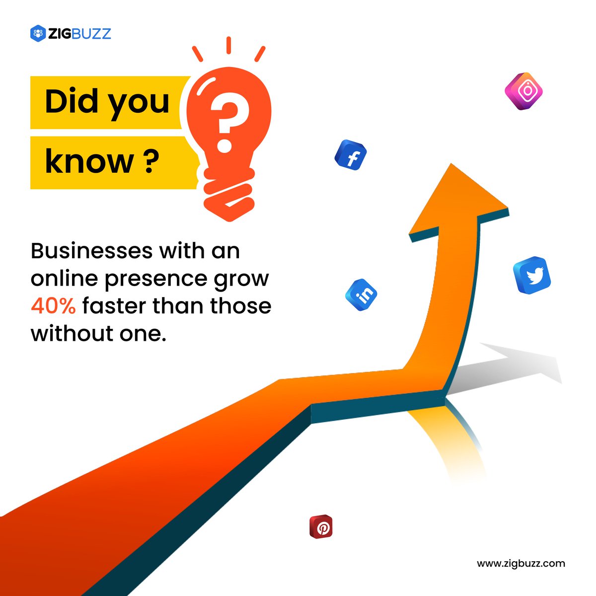 zig_buzz's tweet photo. Grow your business faster-- invest in an online presence and unlock the potential of a 40% increase in growth!

#seoservices #searchenginemarketing #seosolutions #searchengineoptimisation #strategicmarketing #socialmediamarketing #leadgeneration #marketingstrategy https://t.co/DlTXaRB6vn