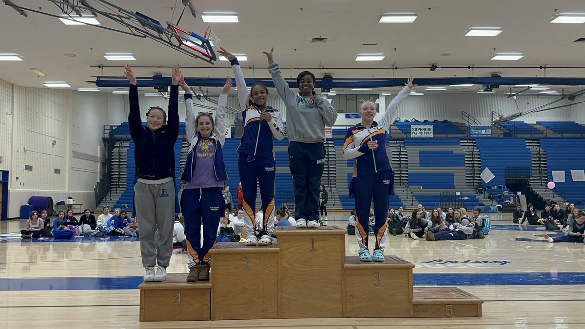 SoCoGymnasts's tweet photo. Regional runners up! 🏆 The comeback is always greater than the setback! Well deserved! 
.
Alexia - 🥇1st vault and 🥉3rd AA
.
Amore - 🥇1st floor, 🥈2nd vault and 4th AA
.
Tara - 🥉3rd beam
.
.
#gymnastics #stallionnation #2ndplace #statebound #comeback https://t.co/H0EoywOrAi