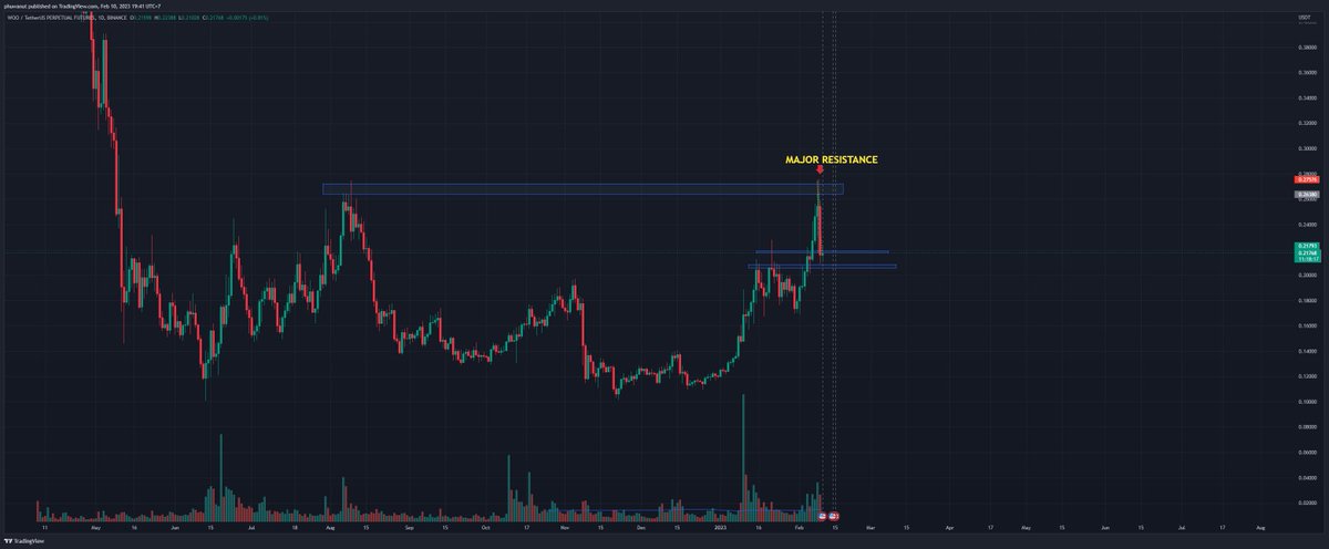 MAPLE🍁CRYPTO tweet media