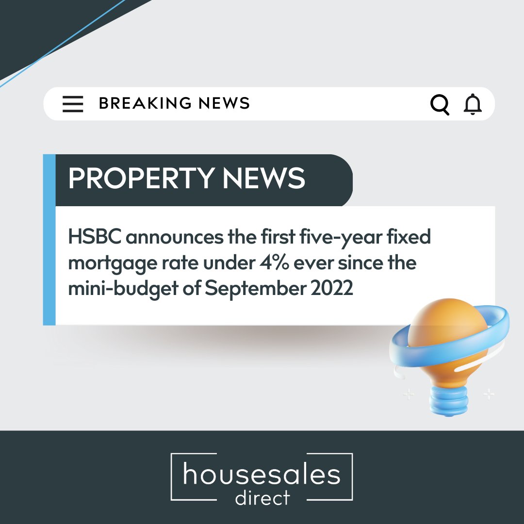 HSalesDirect's tweet photo. Despite the hike in the base interest rate, mortgage rates are now on the downward trend.📉

On Tuesday, HSBC launched a 3.99% mortgage deal which is the first five-year fixed rate below 4% since the devastating effects of the mini-budget.

#propertynews #mortgagerates #ukhousing https://t.co/GMKvbvaMwG