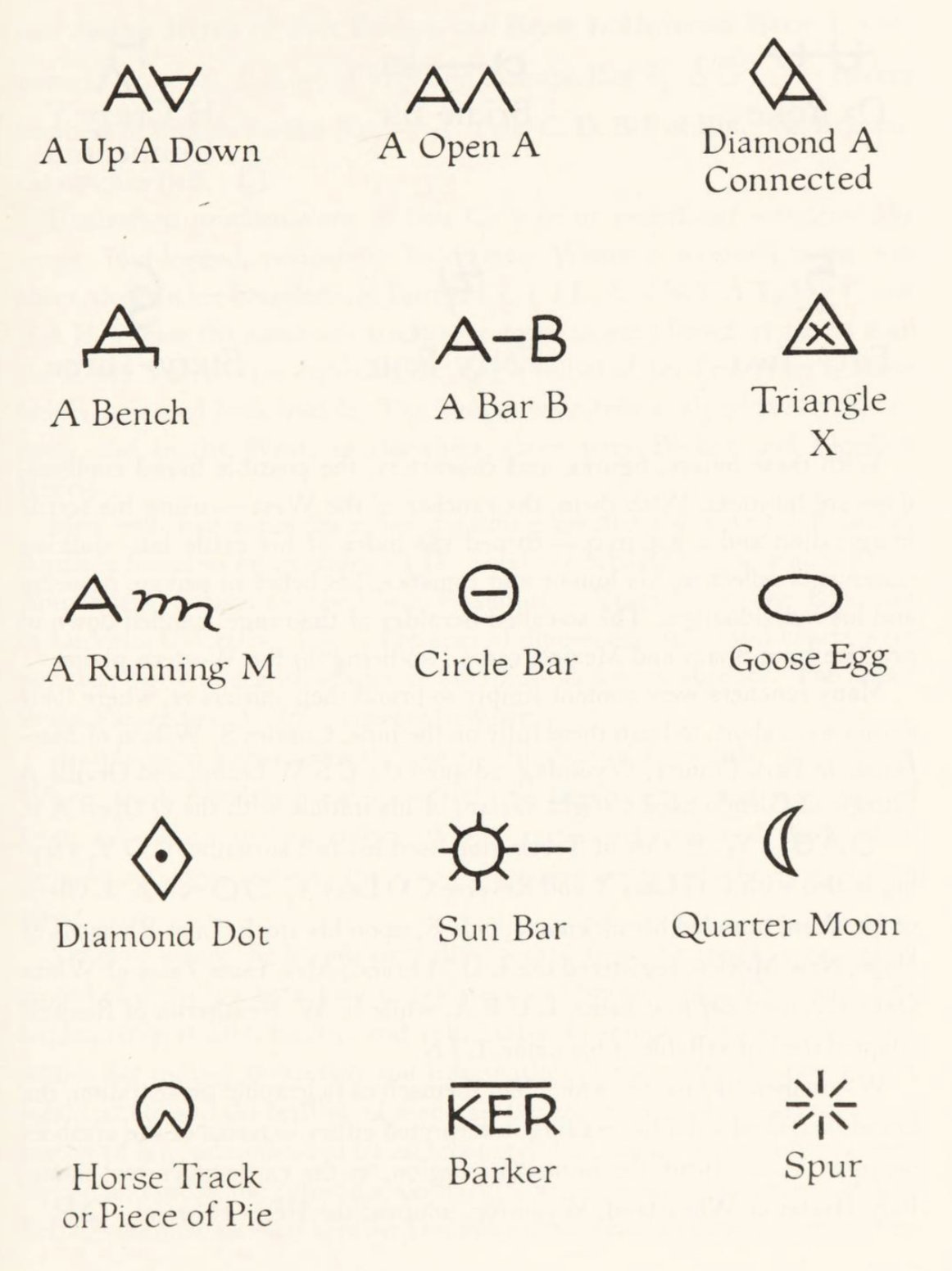 cattle branding symbols