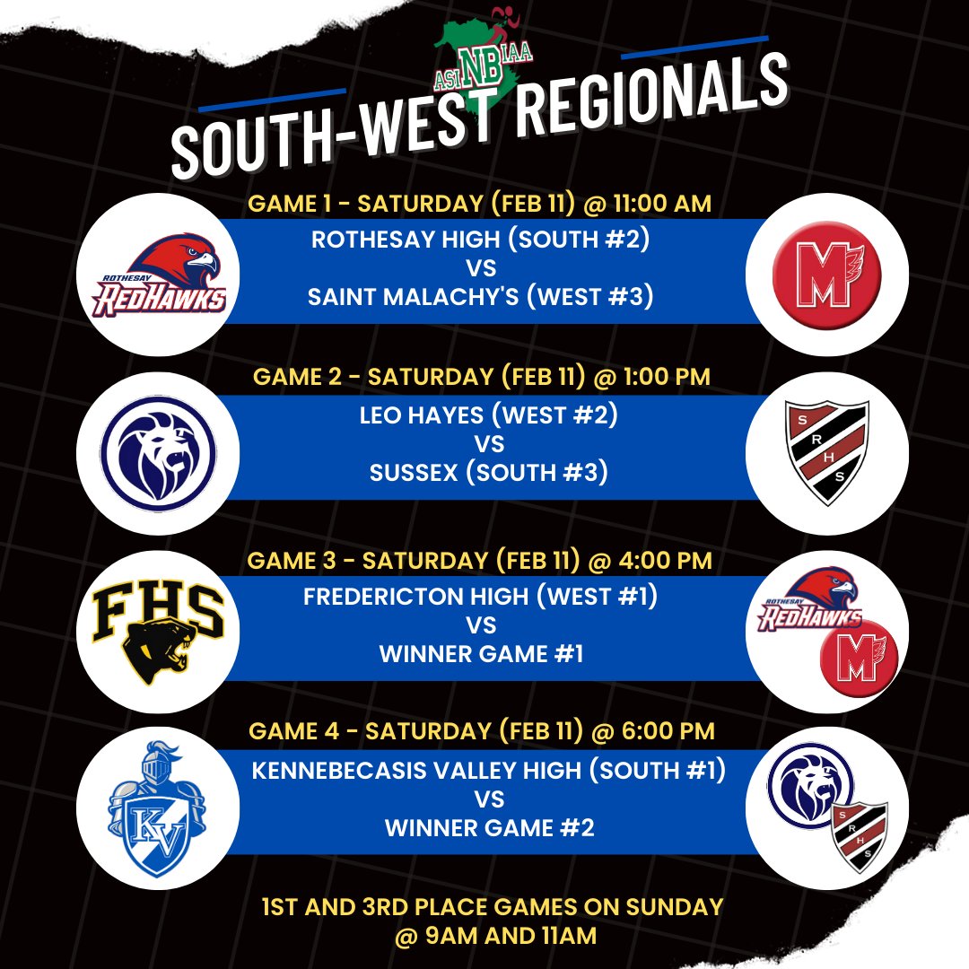 Due to school cancellations today, the south-west regional at KVHS has been move to Sat-Sun. Action tip-offs Sat morning at 11:00 am.