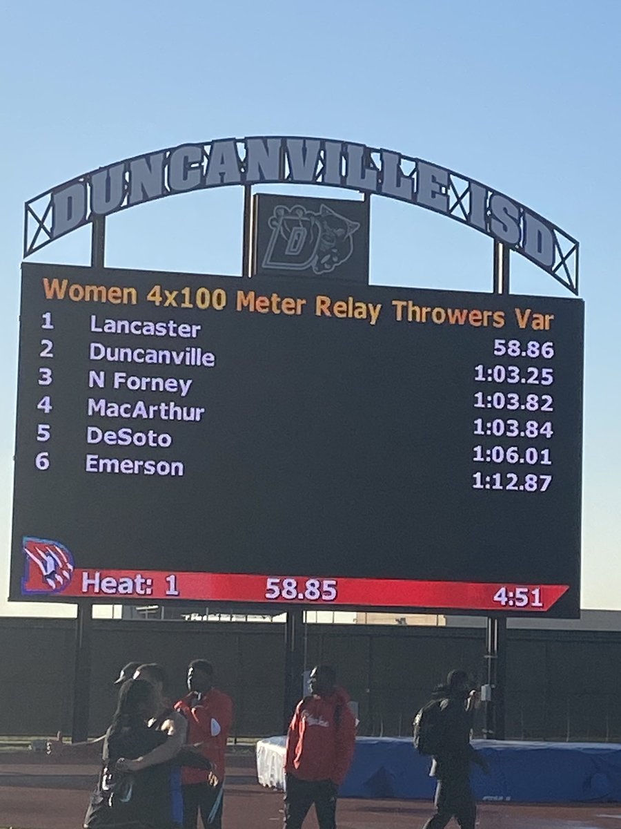 MACGirlsTrack's tweet photo. @Duncanville_TF Hosted an amazing City of Champions Meet to kick off our competition season! It was 🔥 after the Ice!!! These Beauties gave their all representing @MacArthurCards @IrvingISD @IISDAthletics @DuncanvilleISD #WeRunThis #TooWhomMuchIsGiven #MACTrack https://t.co/MLl42cgP93