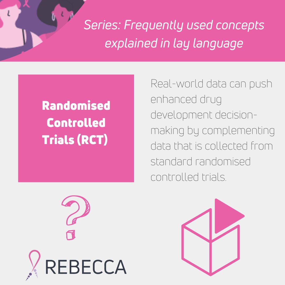 REBECCA_project's tweet photo. 🔎What is the relation between Randomised Controlled Trials and #drug development decision-making?
Find out more➡️ https://t.co/E3h9cHIRIX
#CampaignLayLanguage https://t.co/IFR7oQ0VXu