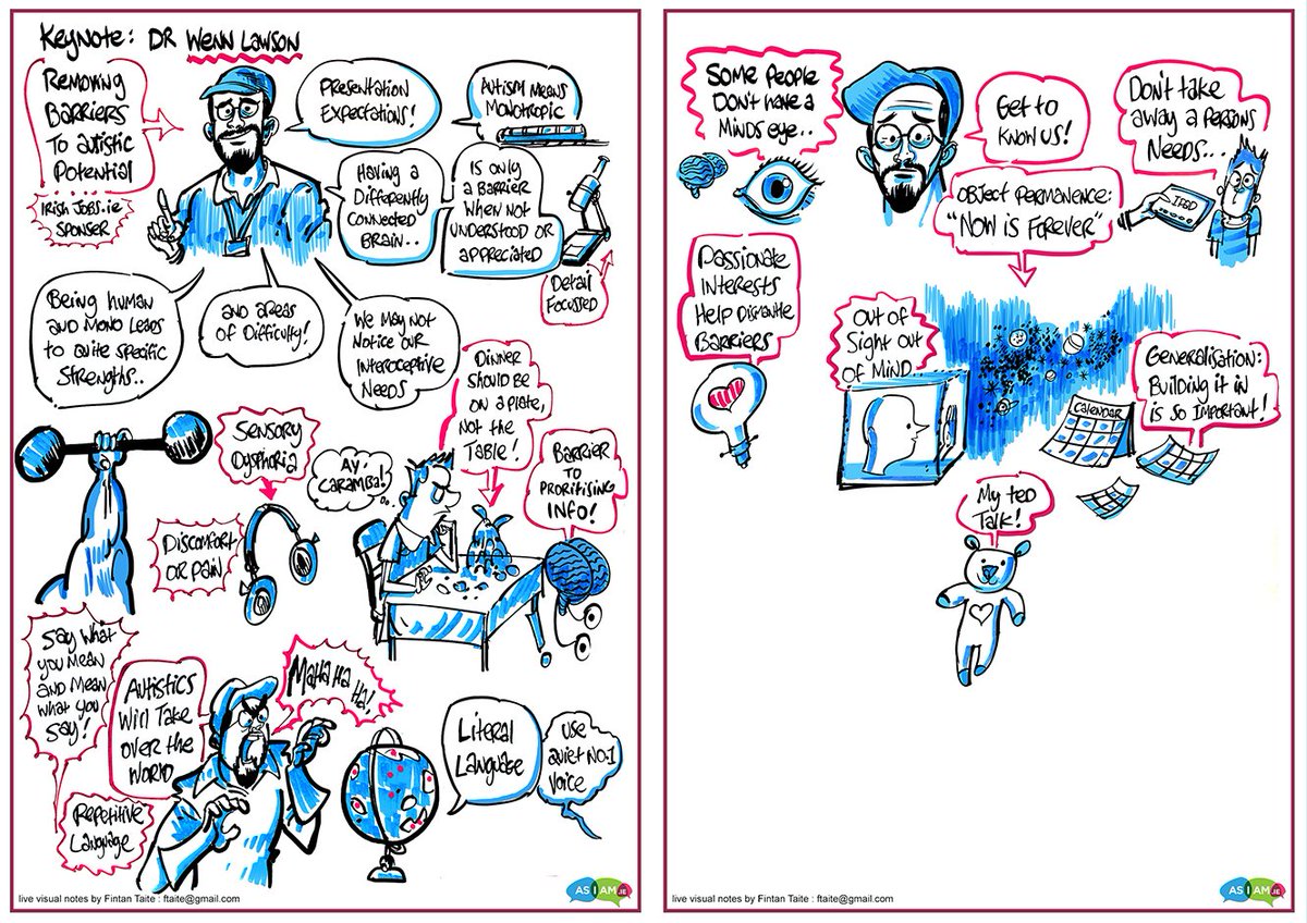 I had a great time working at The ASIAM conference last weekend, some fantastic speakers as always. It was the first ASIAM con since 2019 due to covid, so lovely to be back! Below are my live visual notes from Dr. Wenn Lawson's entertaining Keynote!