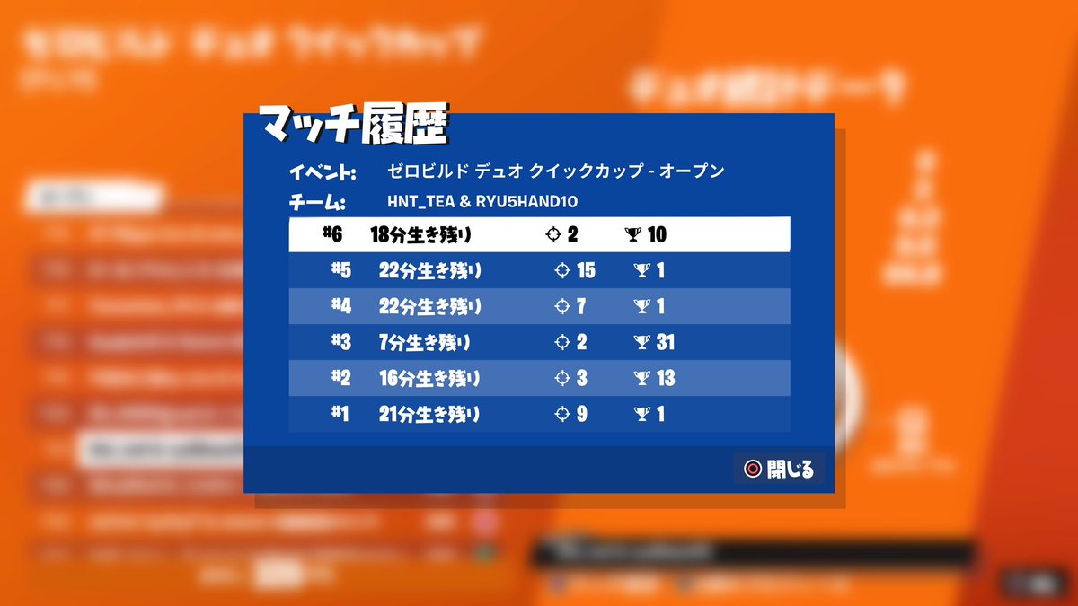 handFORTN's tweet photo. ゼロビルド大会、、、
21位！！！！！！！！
つよすぎぃぃぃぃい😂✨️
6マッチしかないのにビクロイ3回✨️
ティー君と組んで良かったでぃ(  ｰ̀֊ｰ́ )！ https://t.co/ITauRl4lFj