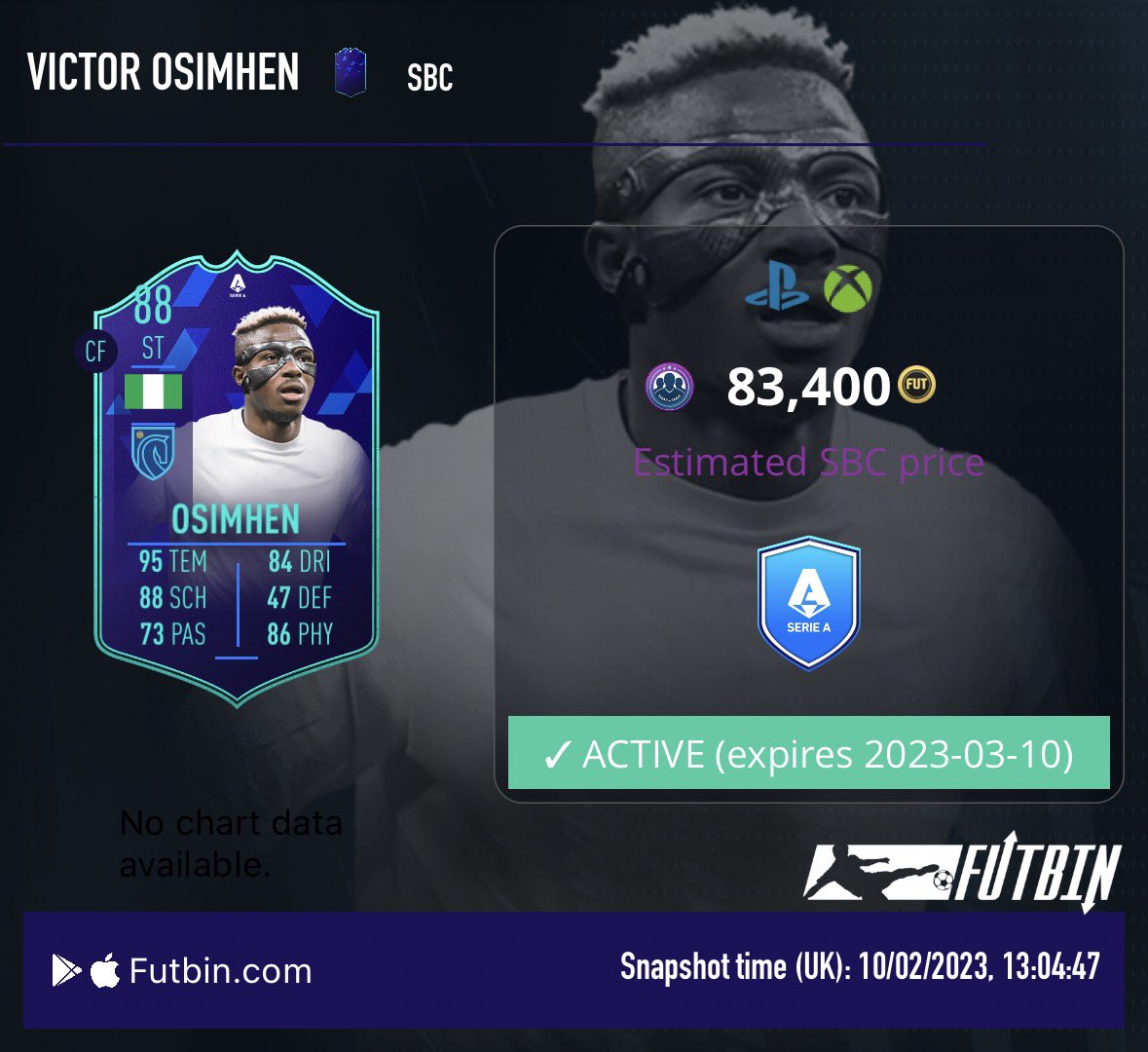 FUTschluten's tweet photo. New Serie A POTM SBC is live 🚨 #FIFA23 

Osimhen 🇳🇬 is the new player of the month (january) 🔥 https://t.co/Gjz3hPm78O