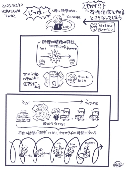 こうですか!わかりません!!!! 