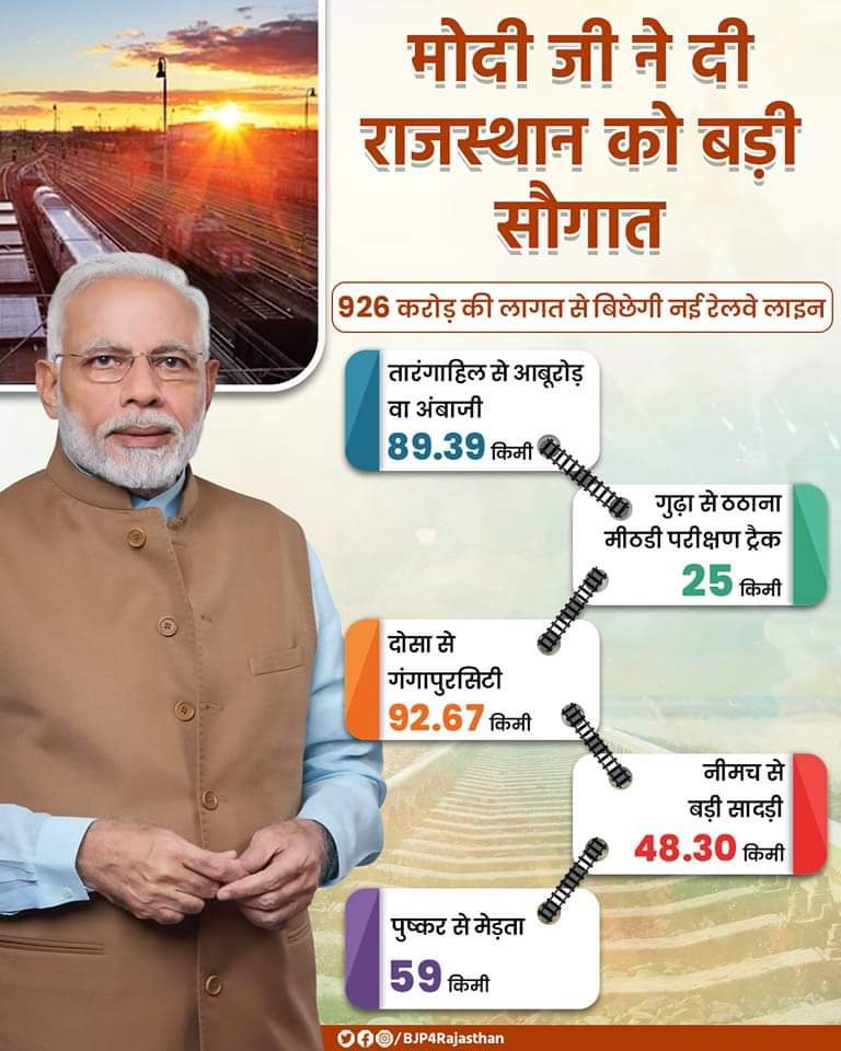 सरकारों ने #जालोर के ग्रेनाइट उद्योग को अपने हाल पर छोड़ रखा है। एक ऐसे जिला मुख्यालय, जहां 50 हजार लोगों को रोजगार देने वाला उद्योग हो और वहां न हवाई सेवा हो, न हाइवे हो और न ही जयपुर-दिल्ली के लिए ट्रेन यहां ये सभी विषमताएं एक साथ हैl
<a href="/ashokgehlot51/">Ashok Gehlot</a>
<a href="/narendramodi/">Narendra Modi</a>
<a href="/DmJalore/">District Collector & Magistrate, Jalore</a>