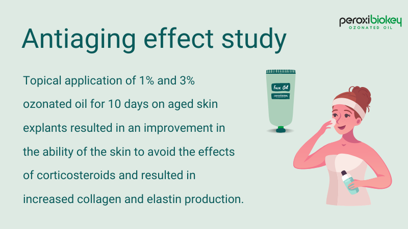 PeroxiBiokey tweet media