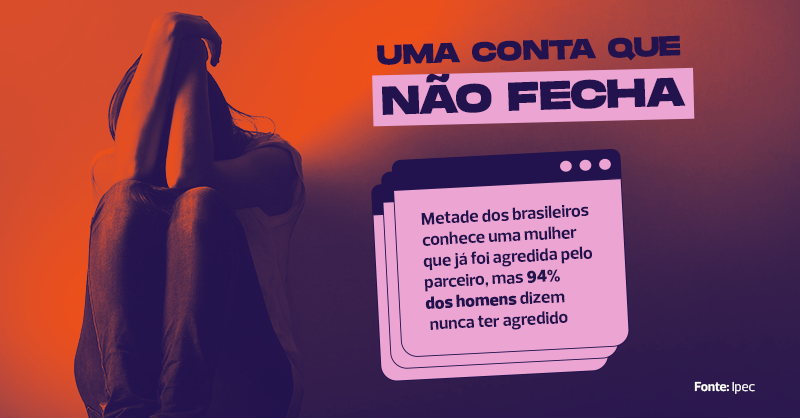 TodazP's tweet photo. Pesquisas realizadas pelo IPEC reforçam que há uma tendência masculina à negação de práticas de violência doméstica. 

🤔 Enquanto 50% dos brasileiros conhece uma mulher que já foi agredida, só 6% dos homens admitiram já ter agredido as companheiras.#Ligue180 #ViolenciaDomestica https://t.co/yKIf5JEtUm
