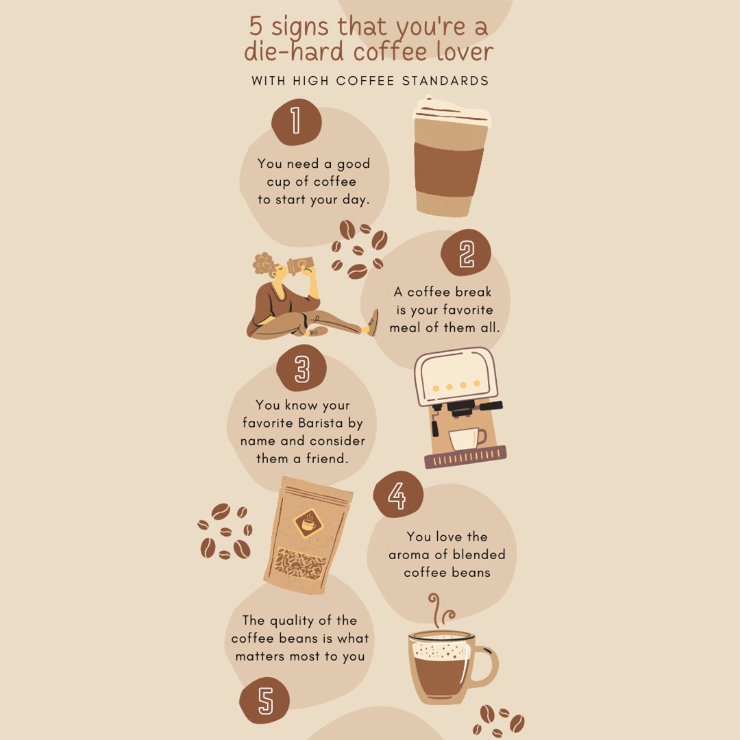 Coffee1652's tweet photo. Are you ticking 3 or more?✔️

Then you might just be a die-hard coffee lover.

Our Kimbo coffee beans are garenteed to meet your coffee standards.

Order yours today by heading to the link in the bio☝️ https://t.co/OkA08vWWjT
