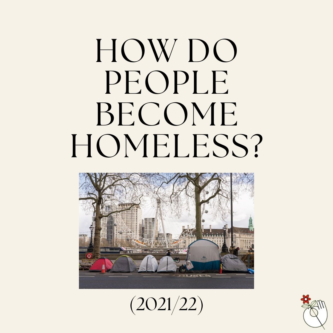 EmmausSLC's tweet image. 🧵(1/3): How do people become homeless in London?

#london #homeless #roughsleepers