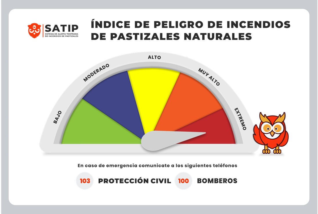 INTA EEA Chubut tweet media