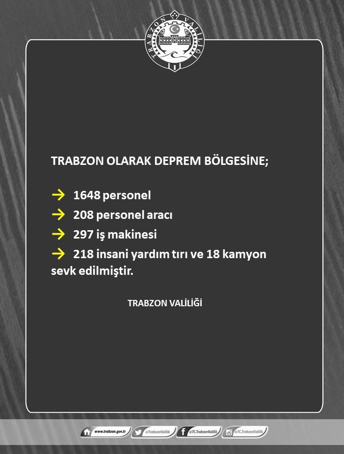 valiustaoglu's tweet photo. Trabzon sizinle!
Teşekkürler Trabzon! https://t.co/2pXWeY4bOO