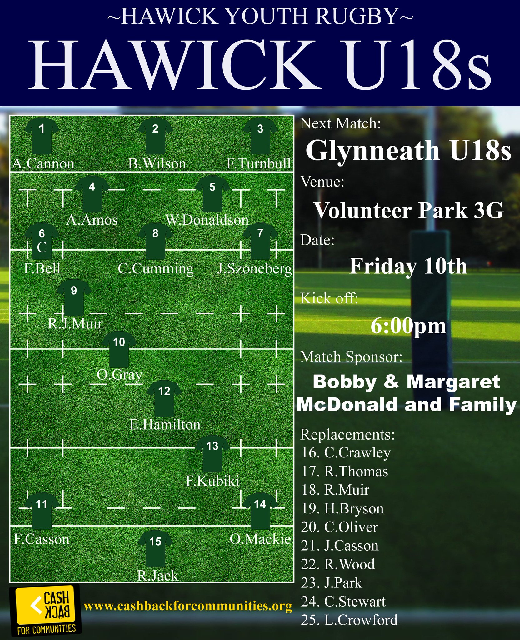 Hawick Youth Rugby on Twitter "We our friends Glynneath to