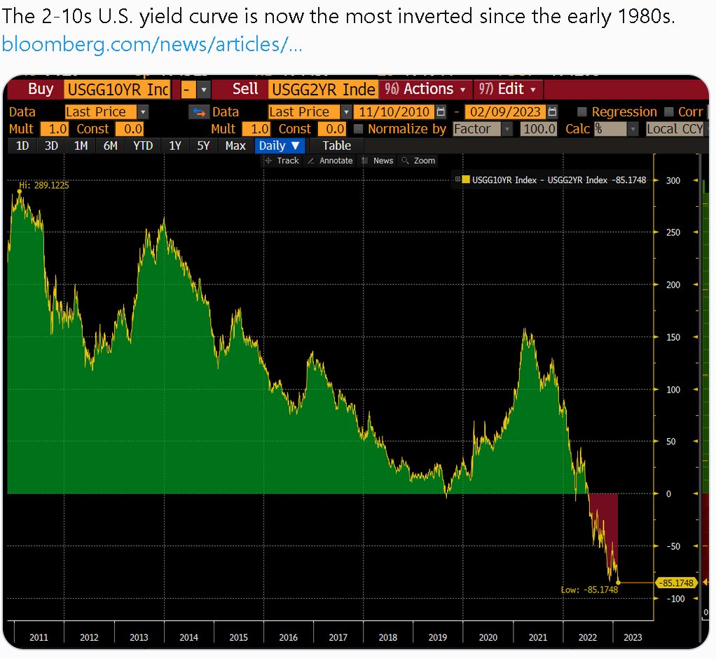 BrightgateC's tweet image. 