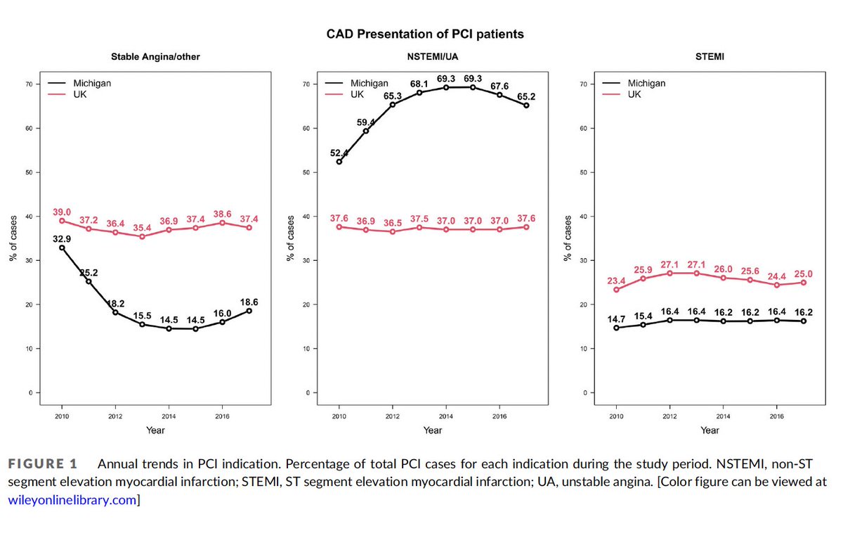 Mamas A. Mamas tweet media