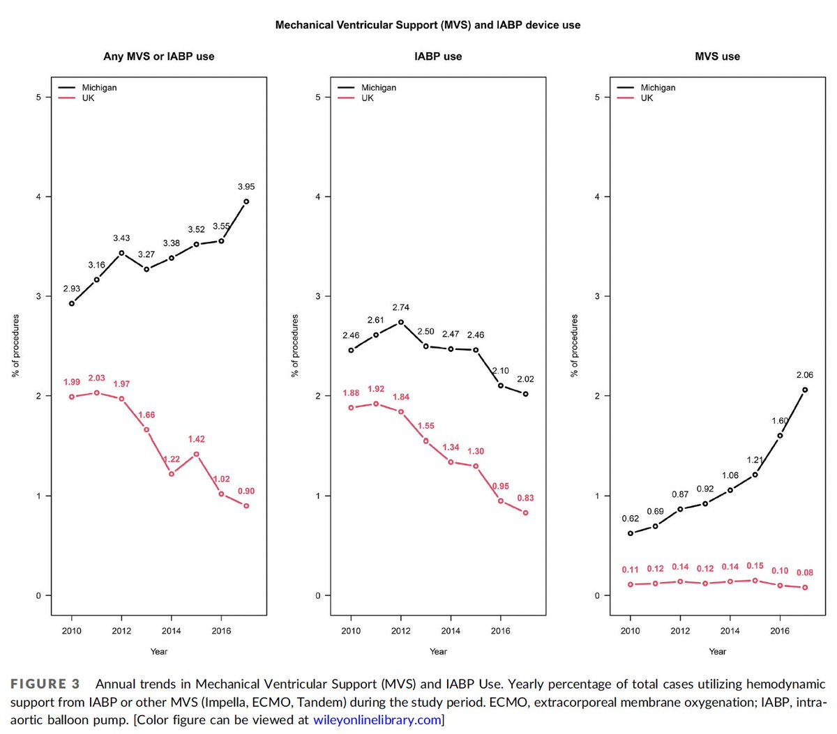 Mamas A. Mamas tweet media