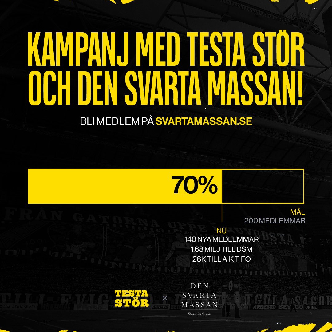 Testa Stör tweet media