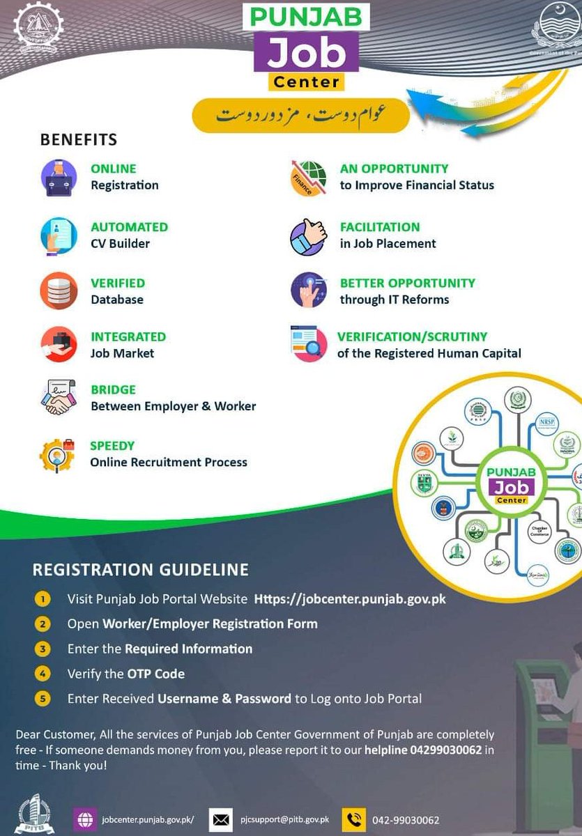 PunjabjobCenter's tweet photo. Register yourself on our website https://t.co/N4hmL46V1a

#PJC #PunjabJobCenter  #job #jobs #jobsearch #JobHunting #joburg #joblove #jobhunt #jobseeker #jobseekers #jobfair #jobinterview #jobsite #JobOpportunity #jobb #jobopening #jobless #jobvacancy #JobOffer #jobtips #job4what https://t.co/mGN4FDwGtH