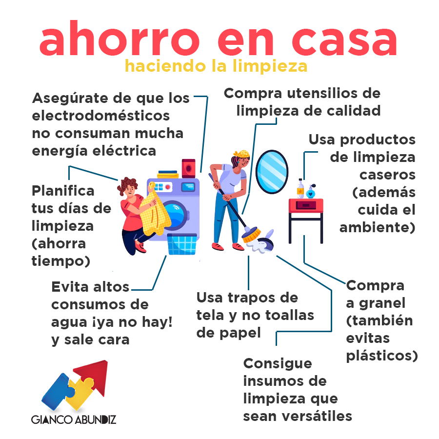 GiancoAbundiz's tweet photo. 🎶🎵 Una playlist para #trapear y un plan de ahorro en la limpieza es todo lo que necesitamos el fin de semana para enchular la casa. 
Me encontré esta lista ¿está buena? 👇
https://t.co/mfK3IKhGtb https://t.co/KwokmIneQk