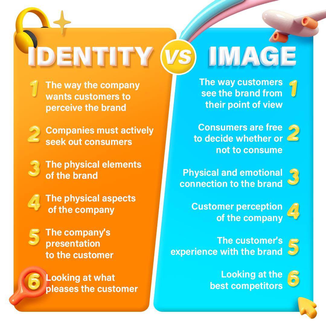 cw_web3's tweet photo. Customers connect with a particular brand after experiencing and interacting with the products offered by that brand over time.
On the contrary, brand identity is the existing way in which potential customers perceive a specific brand and relate to it.
#brandsolution
#cwweb3 https://t.co/NlCZ7JpiBU